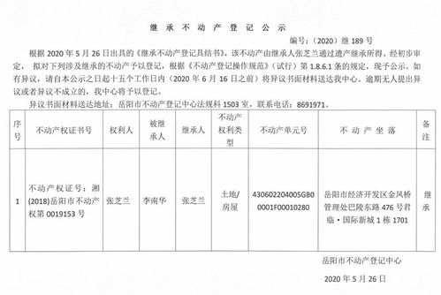 繼承、受遺贈及不動產登記公告 以張芝蘭女士為例解析不動產登記代理服務流程