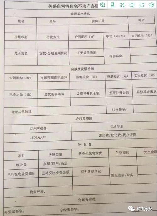 美盛白河灣業主質疑 不動產登記才80元，開發商憑啥收1500？